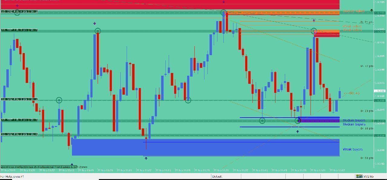 Индикатор AJ для БО без привязки_0.jpg
